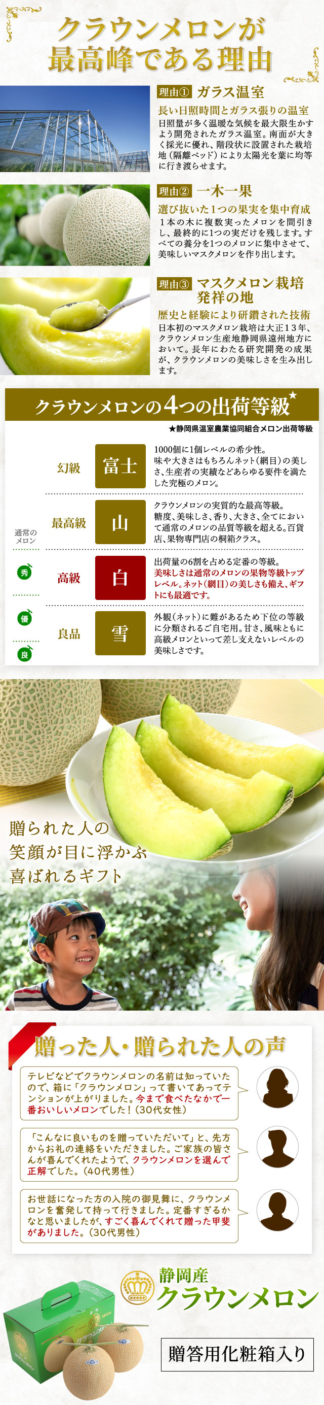 静岡産マスクメロン クラウンメロン 1 2kg 2玉セット メロンの通販なら大五うなぎ工房本店 静岡産マスクメロン クラウンメロン 1 2kg 2玉セット メロンの通販なら大五うなぎ工房本店