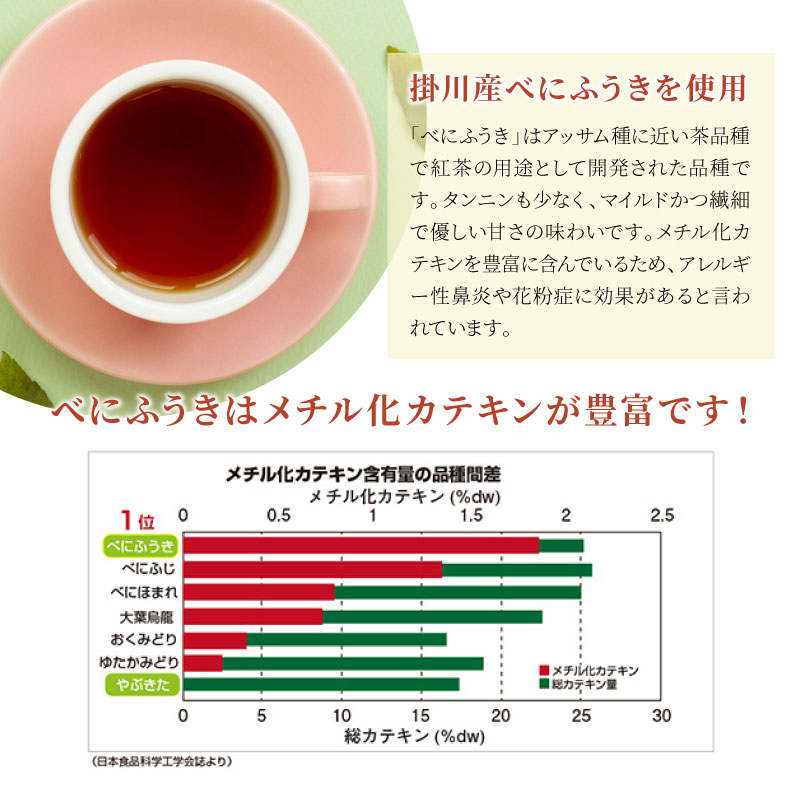 べにふうき 掛川紅茶ティーバッグ 3g 8入 3袋 大五うなぎ工房本店